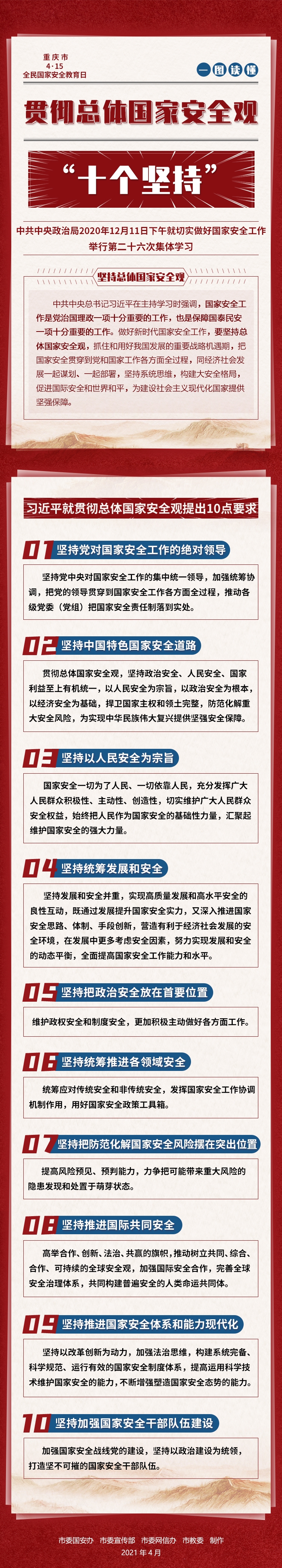 国家安全观 一图读懂.jpg